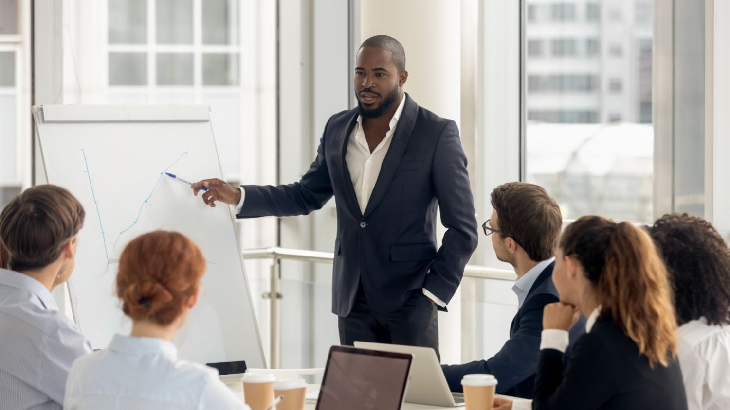 Security Solutions Consulting